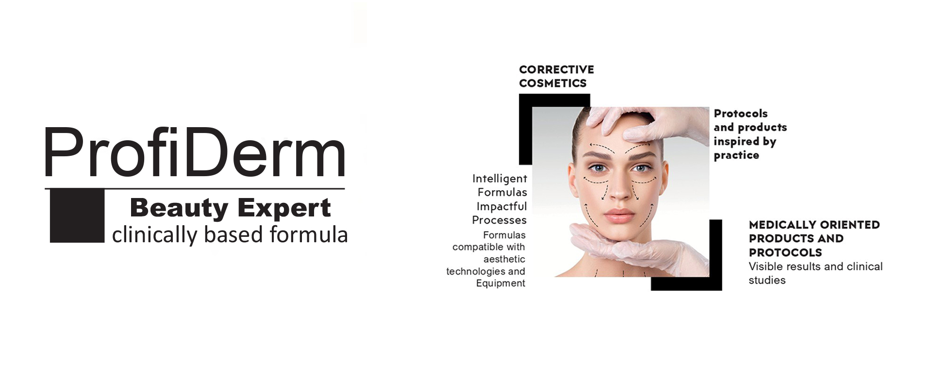 ProfiDerm Beauty Expert — clinically based formula